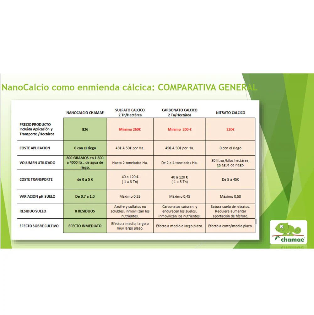 Imagem do produto 2